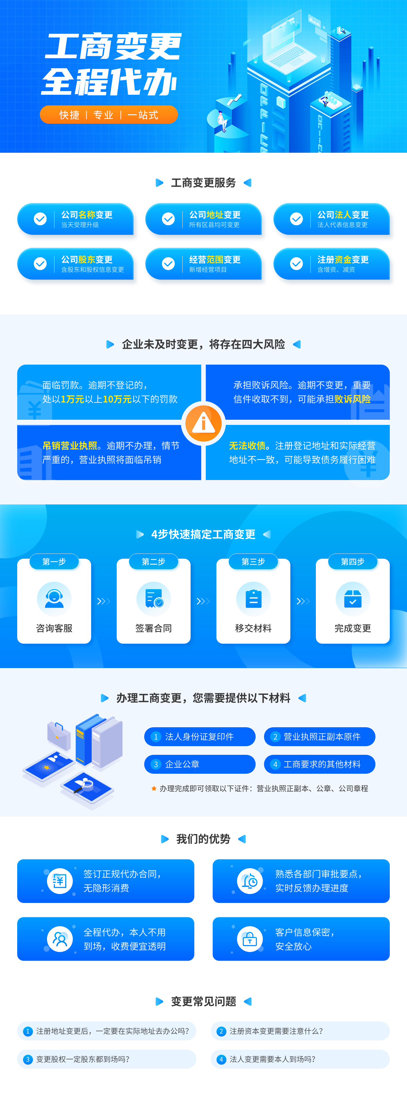 工商变更2.jpg